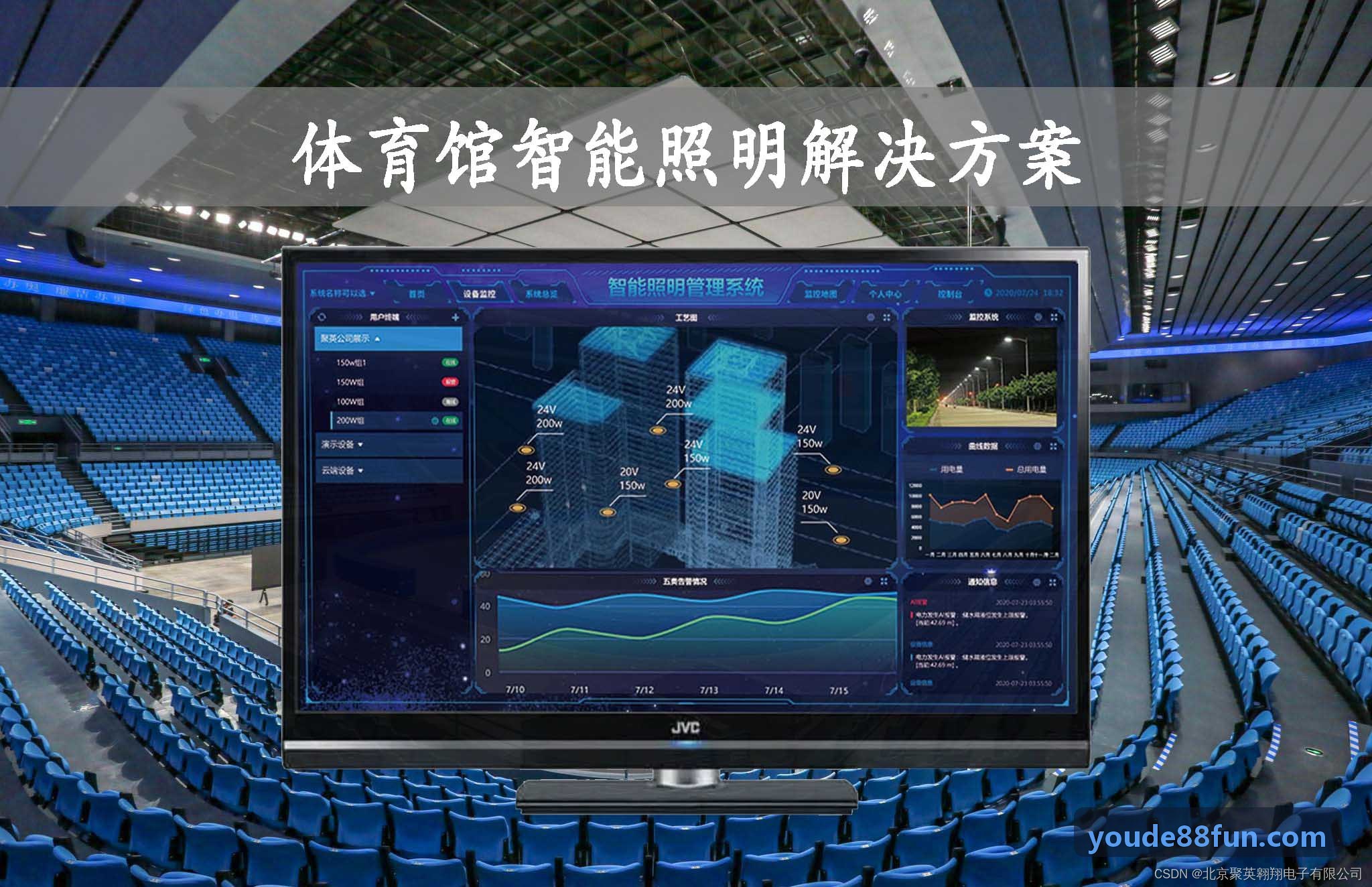 微前端与Headless内容管理体系